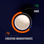 Blonyx HMB+ Creatine user guide video