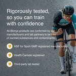 Cyclist on a road with text about Blonyx product testing and certification.